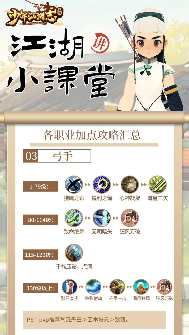 热血江湖师徒任务