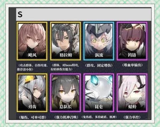 交错战线哪个角色比较强