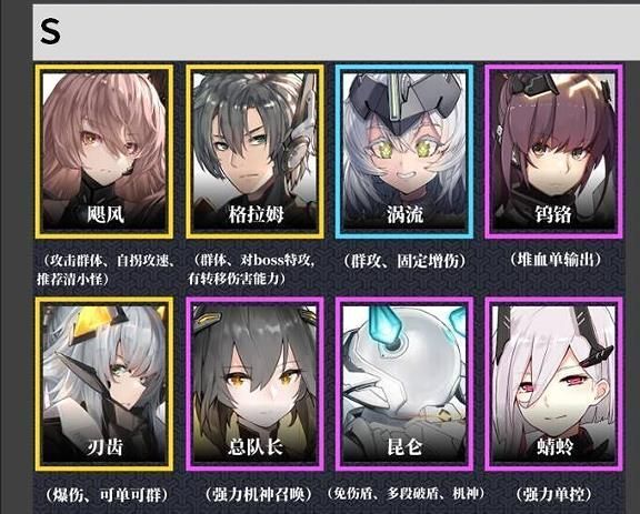 交错战线最强阵容推荐 T0最强阵容搭配攻略图片1