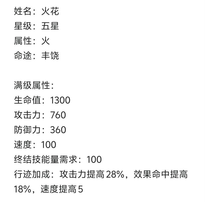 崩铁1.6版本哪些角色厉害