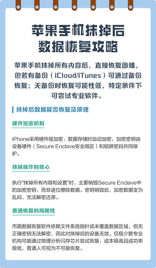 iCloud数据怎么恢复