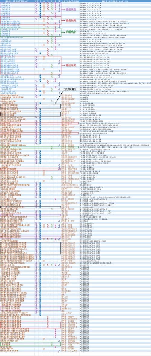 刺客信条奥德赛一切的开始