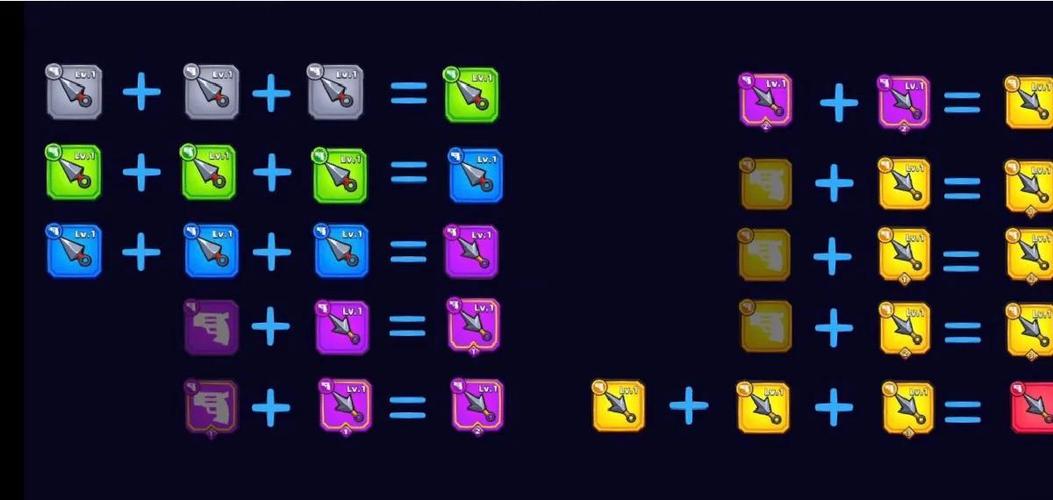 弹壳特工队幸运彩蛋攻略指南