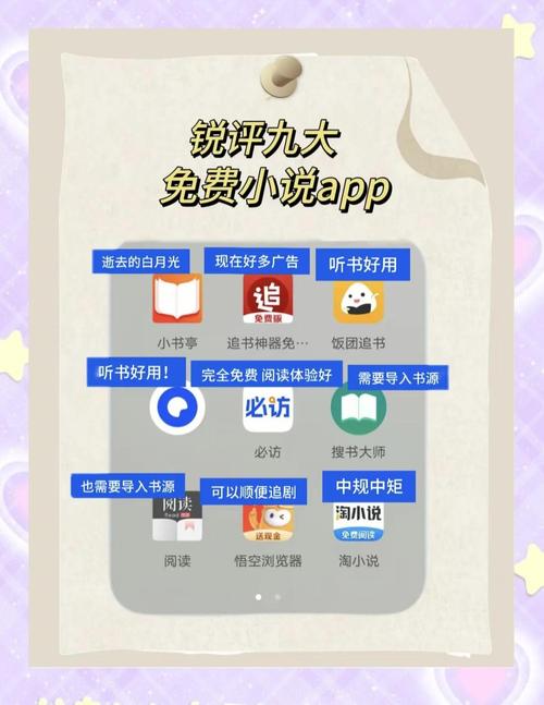 海棠书屋app怎么查看章节目录