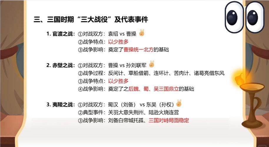 三国志战棋版桃园五虎阵容怎么玩