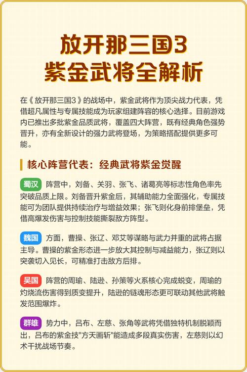 放开那三国3新手萌新必看