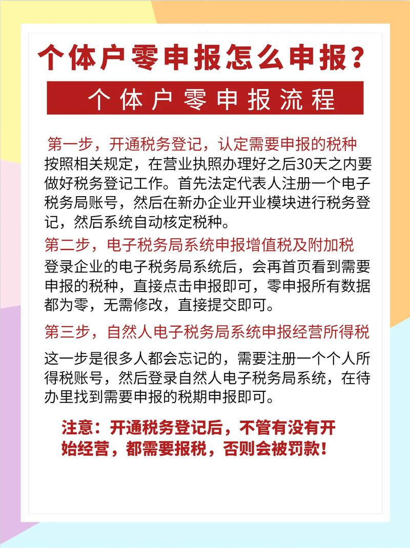 个税零申报怎么报