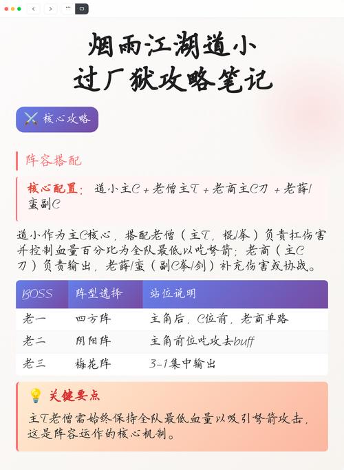 烟雨江湖厂狱副本boss有哪些