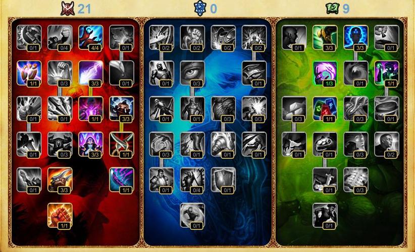 LOL冰晶凤凰带什么天赋