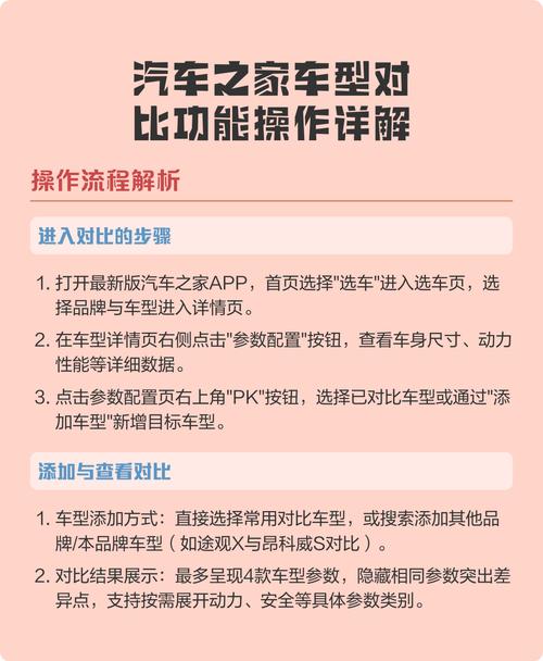 汽车之家怎么看车型对比