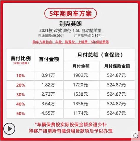 汽车之家怎么计算贷款月供