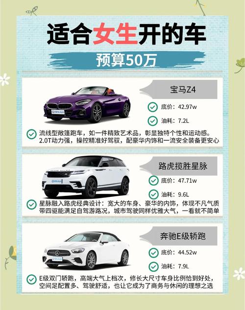 汽车之家怎么计算贷款月供