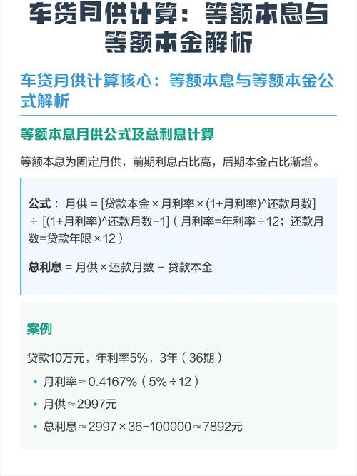 汽车之家怎么计算贷款月供