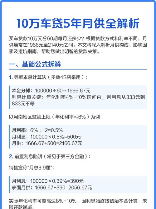 汽车之家怎么计算贷款月供