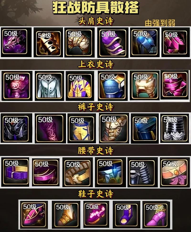 dnf新固定史诗装备介绍