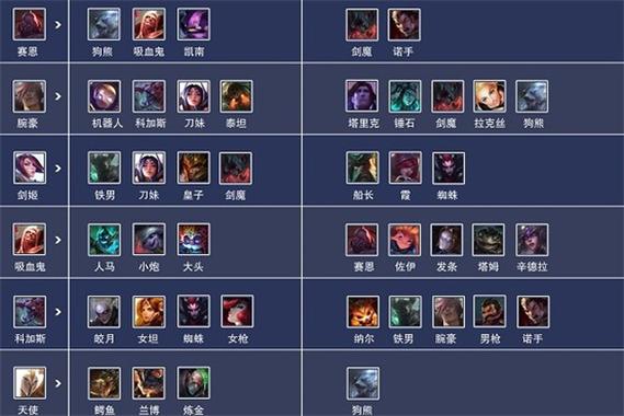 英雄联盟手游剑圣怎么出装