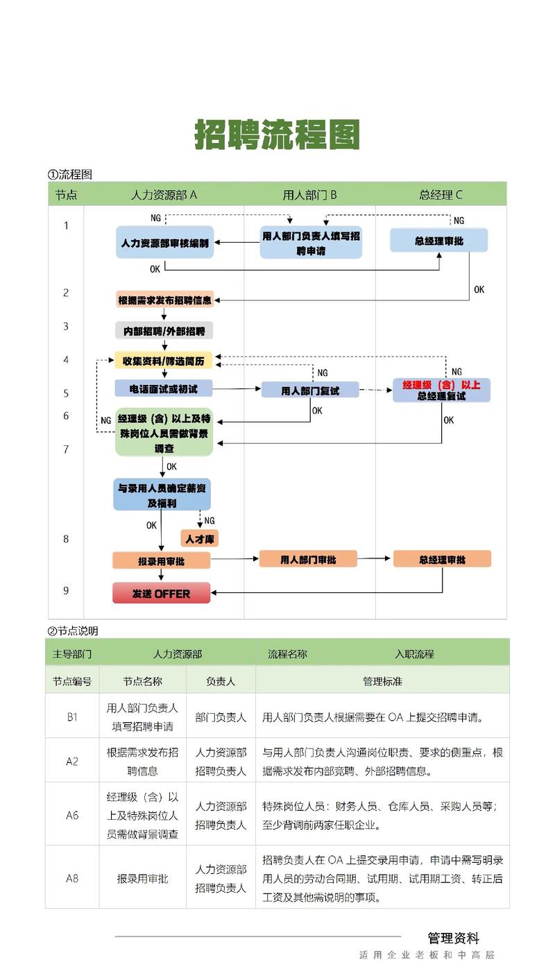 Boss直聘怎么修改求职状态