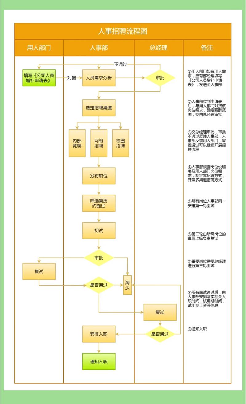 Boss直聘怎么修改求职状态
