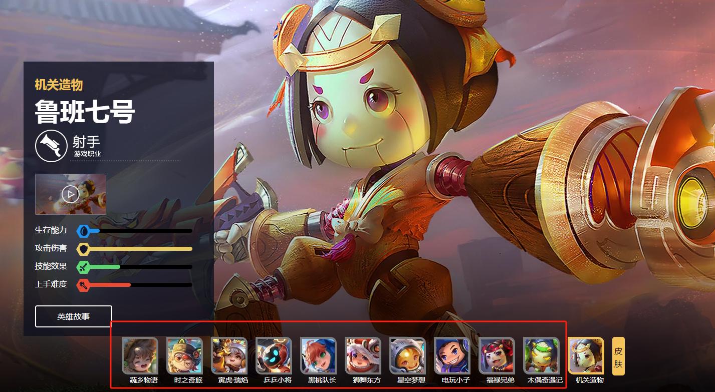 王者荣耀鲁班七号蔬乡物语好看么