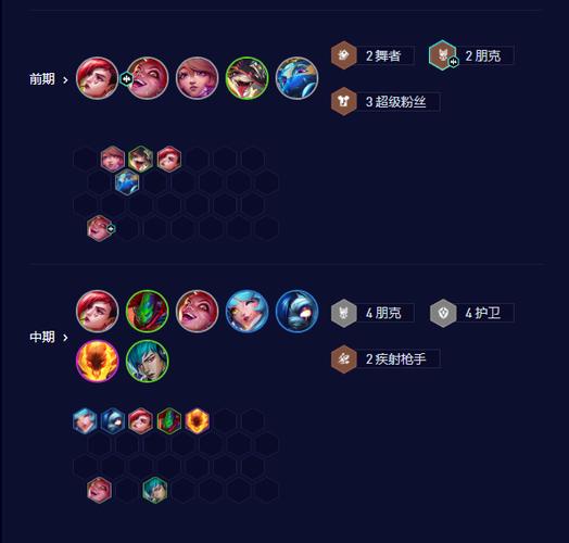 云顶之弈s11飞天妮蔻阵容攻略