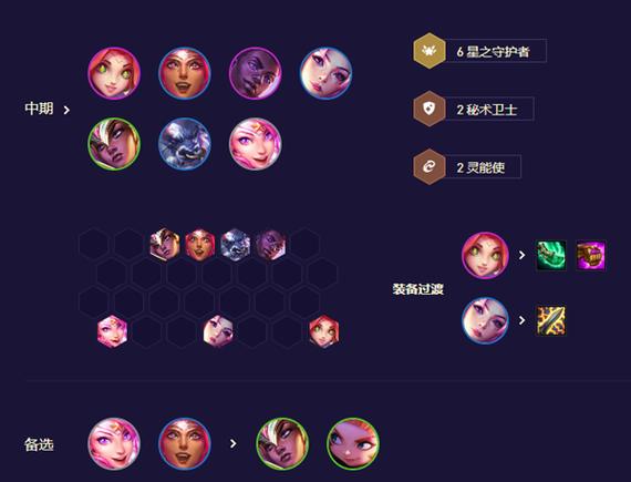 云顶之弈s11飞天妮蔻阵容攻略