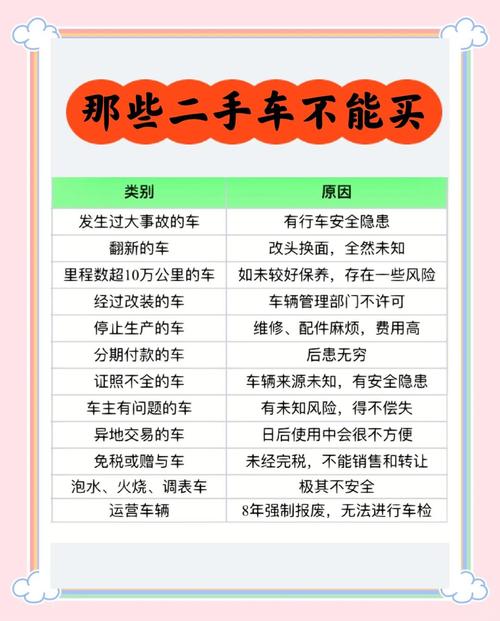 转转app怎么买二手车