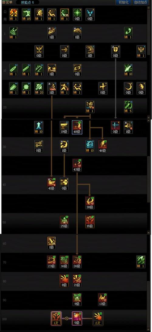 dnf剑魂怎么柔化技能