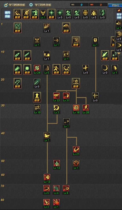 dnf剑魂怎么柔化技能