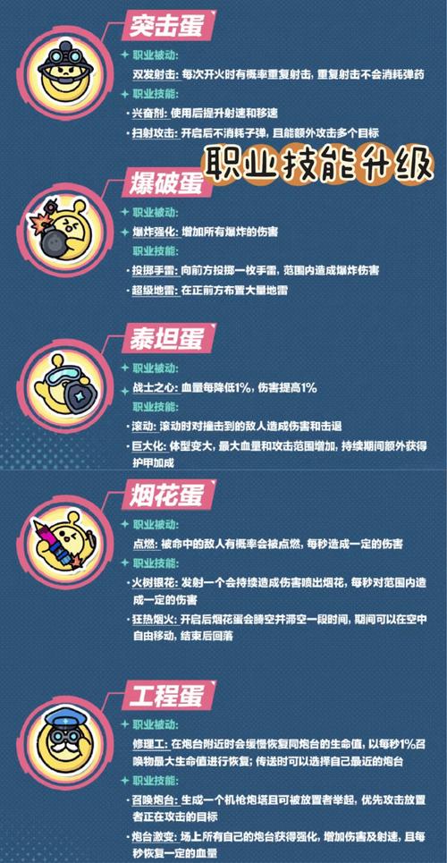 蛋仔派对制作地图怎么设置时间