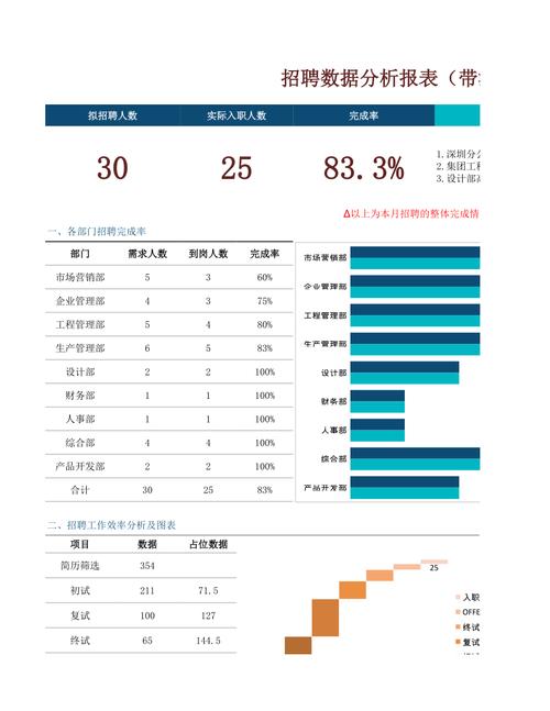 Boss直聘怎么批量投递简历