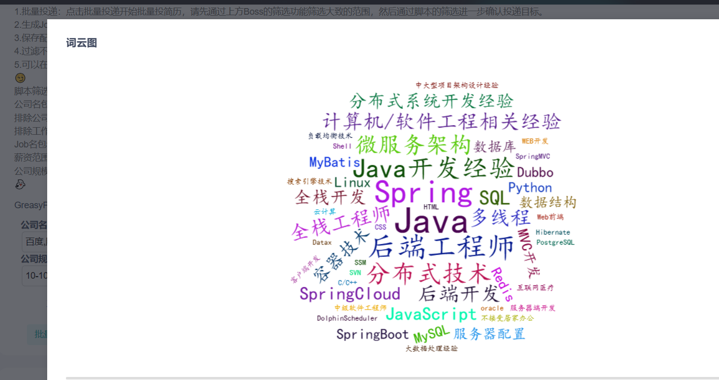 岗位技能词云分析图