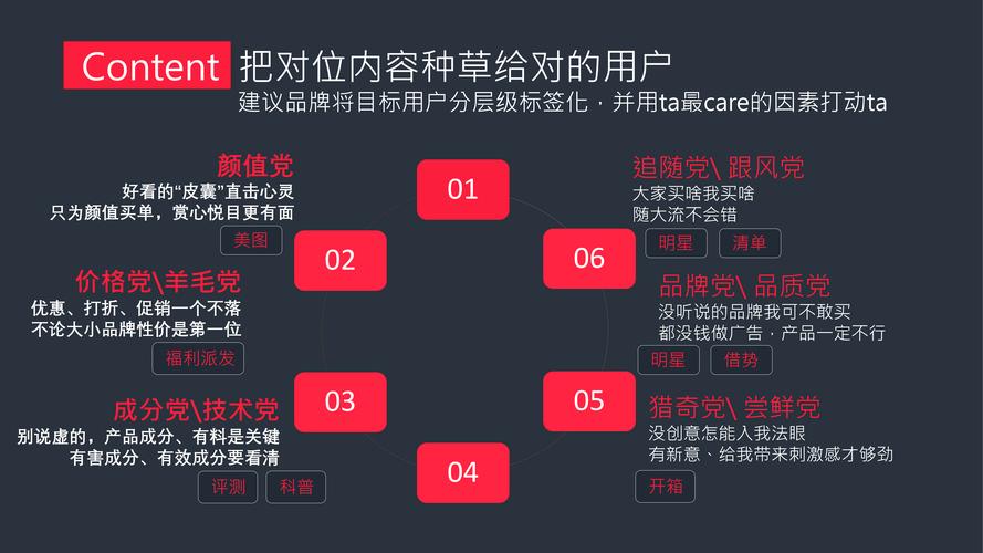 小红书必须日更吗怎么设置