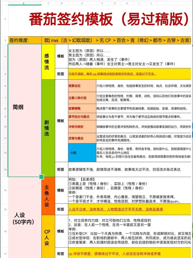 番茄免费小说app怎么加入书架