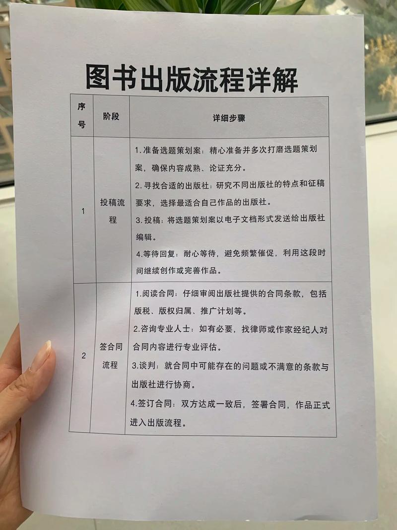 番茄免费小说app怎么加入书架