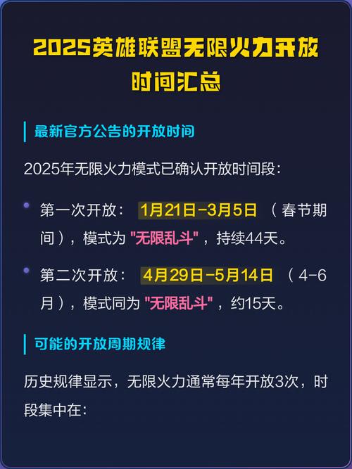 无限火力什么时候结束