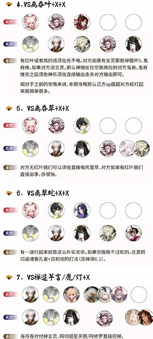 阴阳师缚骨清姬御魂搭配