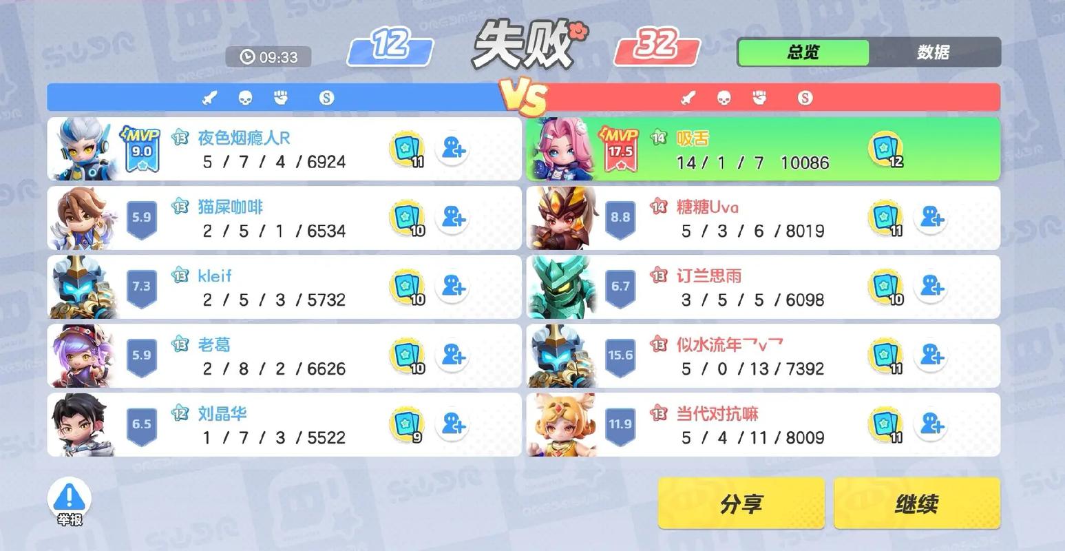 元梦之星怎么传送队友