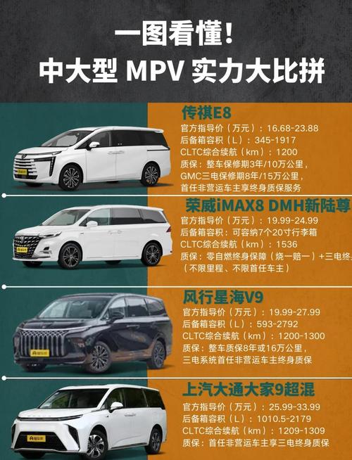 汽车之家怎么申请新车试驾