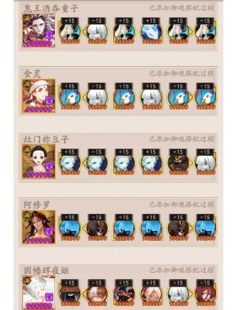 阴阳师缚骨清姬御魂搭配