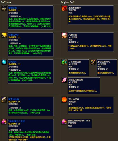 魔兽怀旧服技能更新