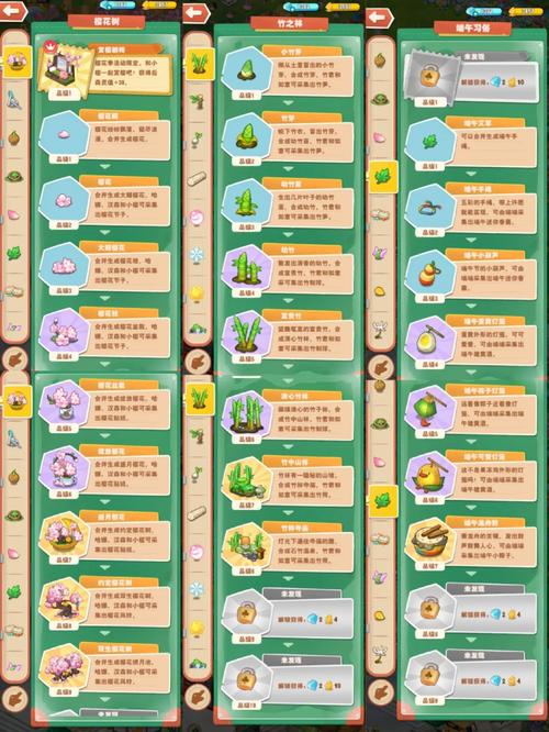 无径之林邀请好友方法