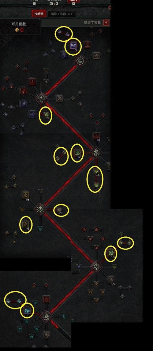 暗黑破坏神4S2暗影流死灵BD参考