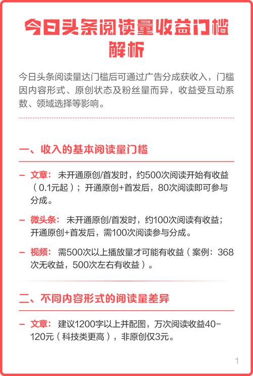 今日头条怎么看阅读量