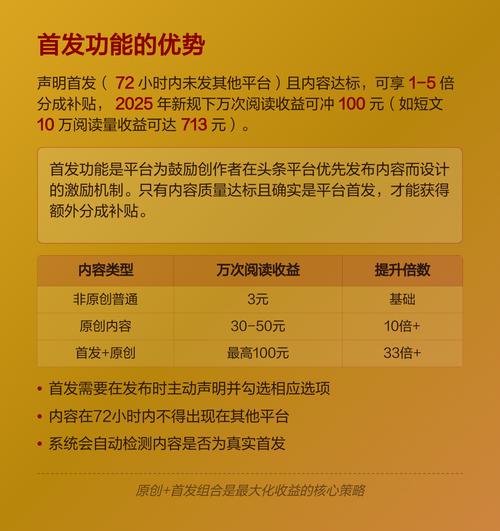 今日头条怎么看阅读量