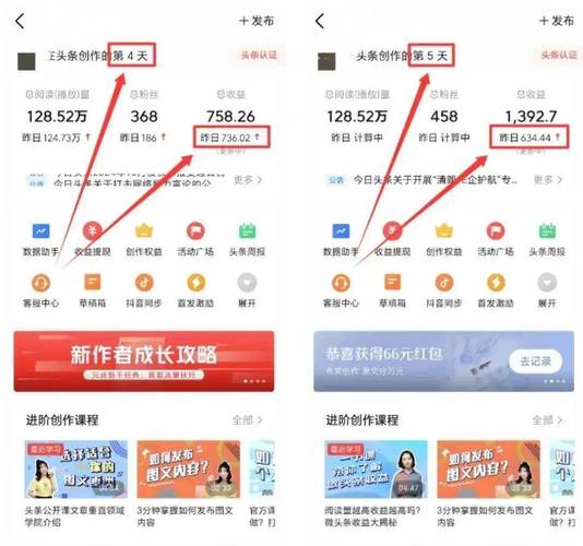 今日头条怎么看阅读量