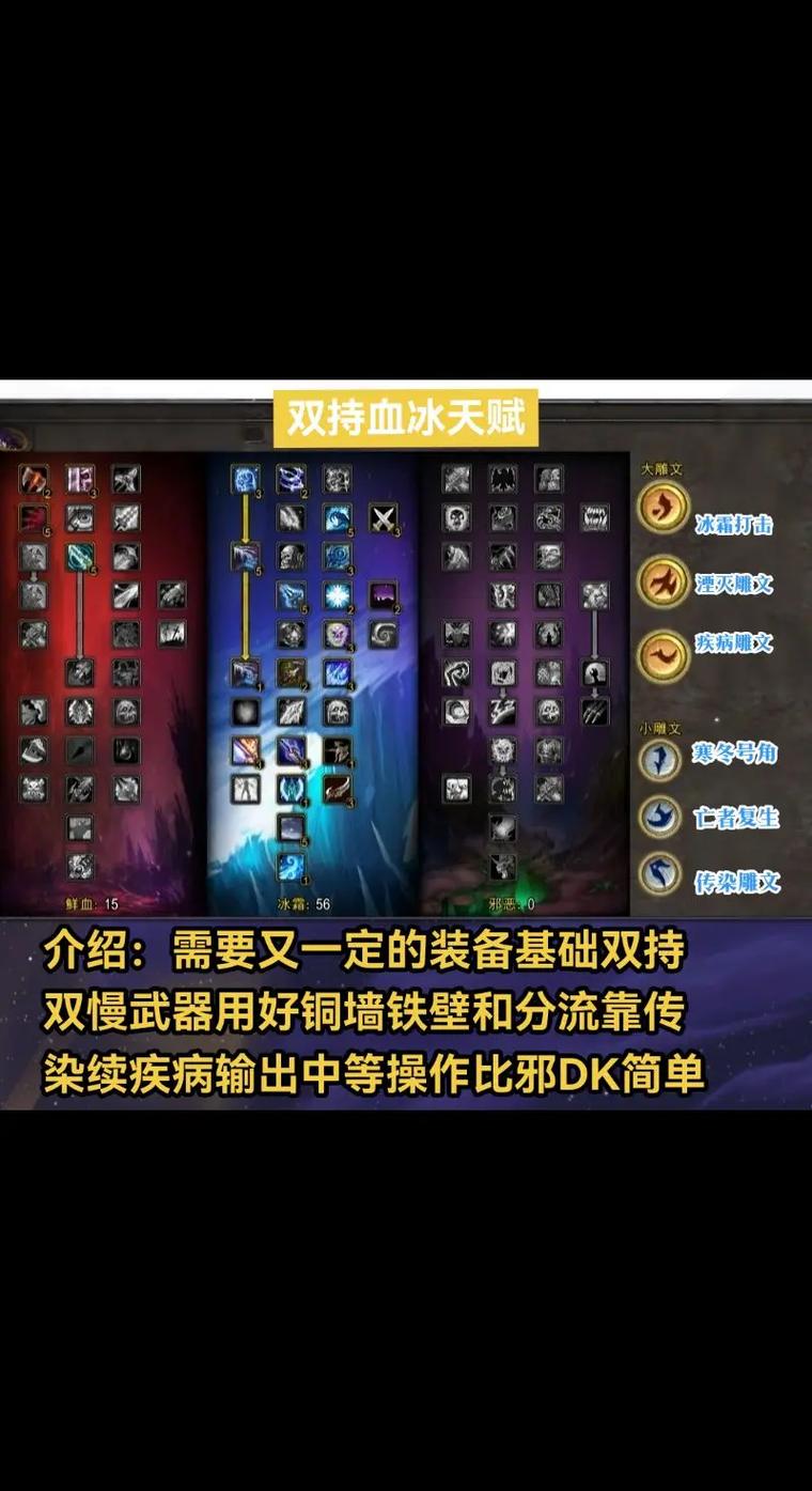 魔兽怀旧服技能更新