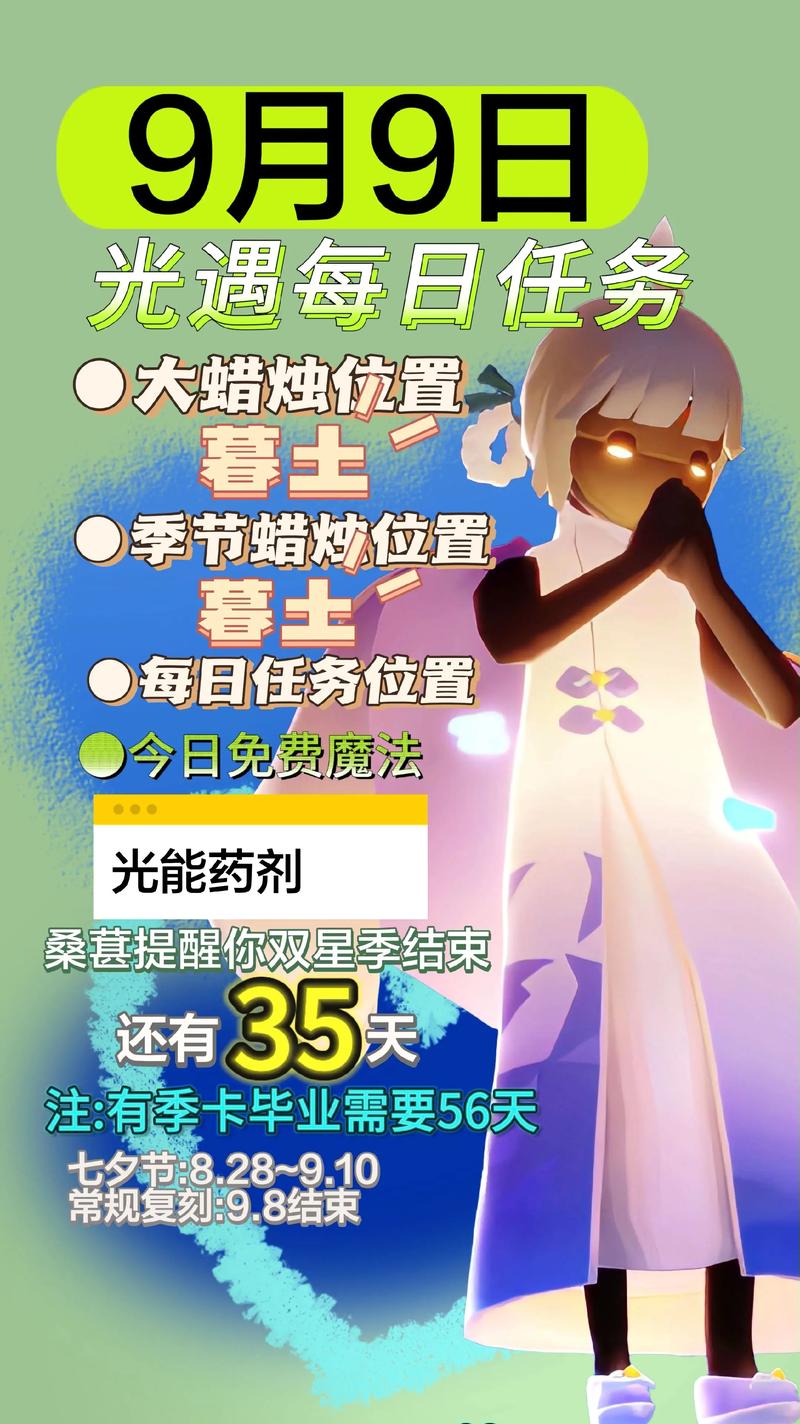 光遇9月20日大蜡烛在哪