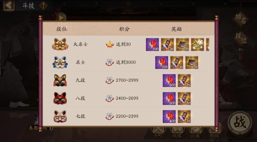 高能手办团怎么快速升级