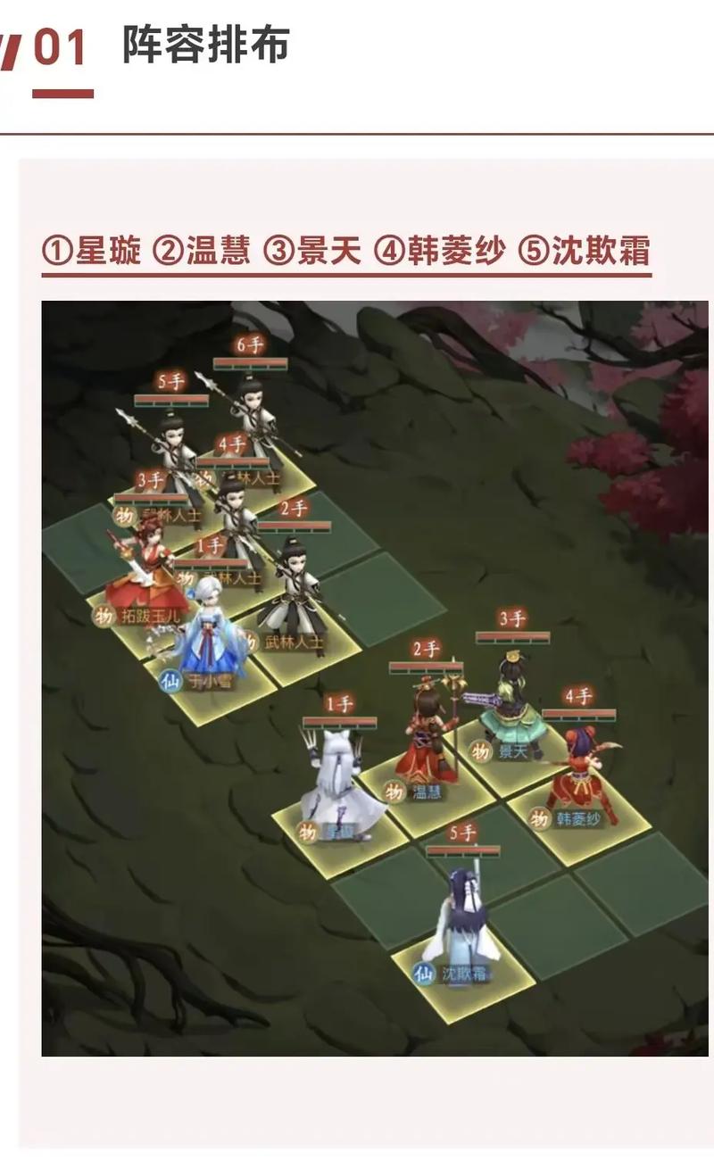 新仙剑奇侠传之挥剑问情零氪阵容推荐