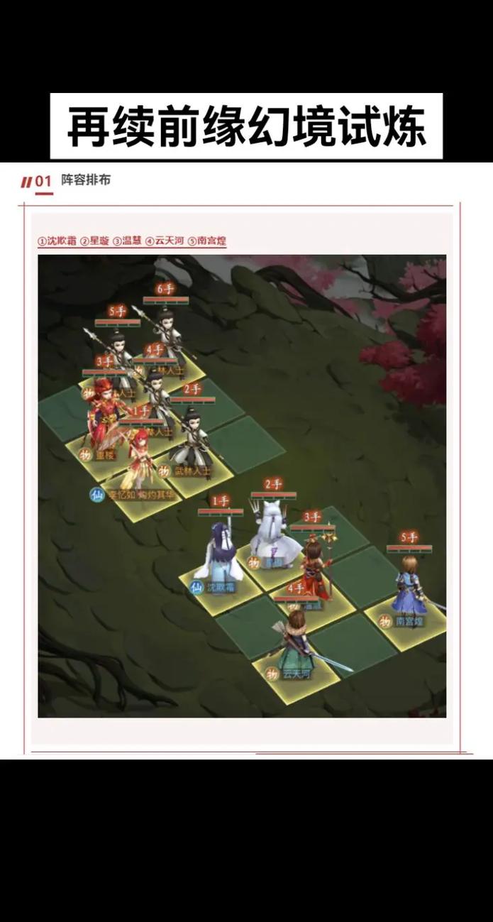 新仙剑奇侠传之挥剑问情零氪阵容推荐